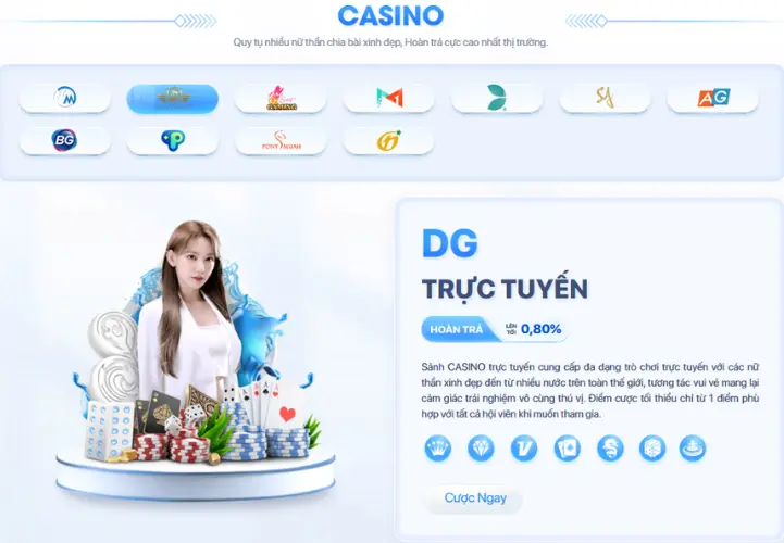 Đánh Giá Từ Người Chơi Về Sảnh Casino F8BET